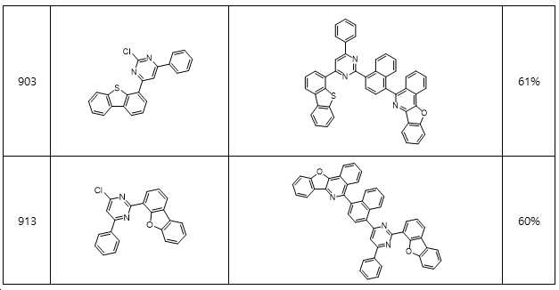 Figure 112019009127519-pat00223