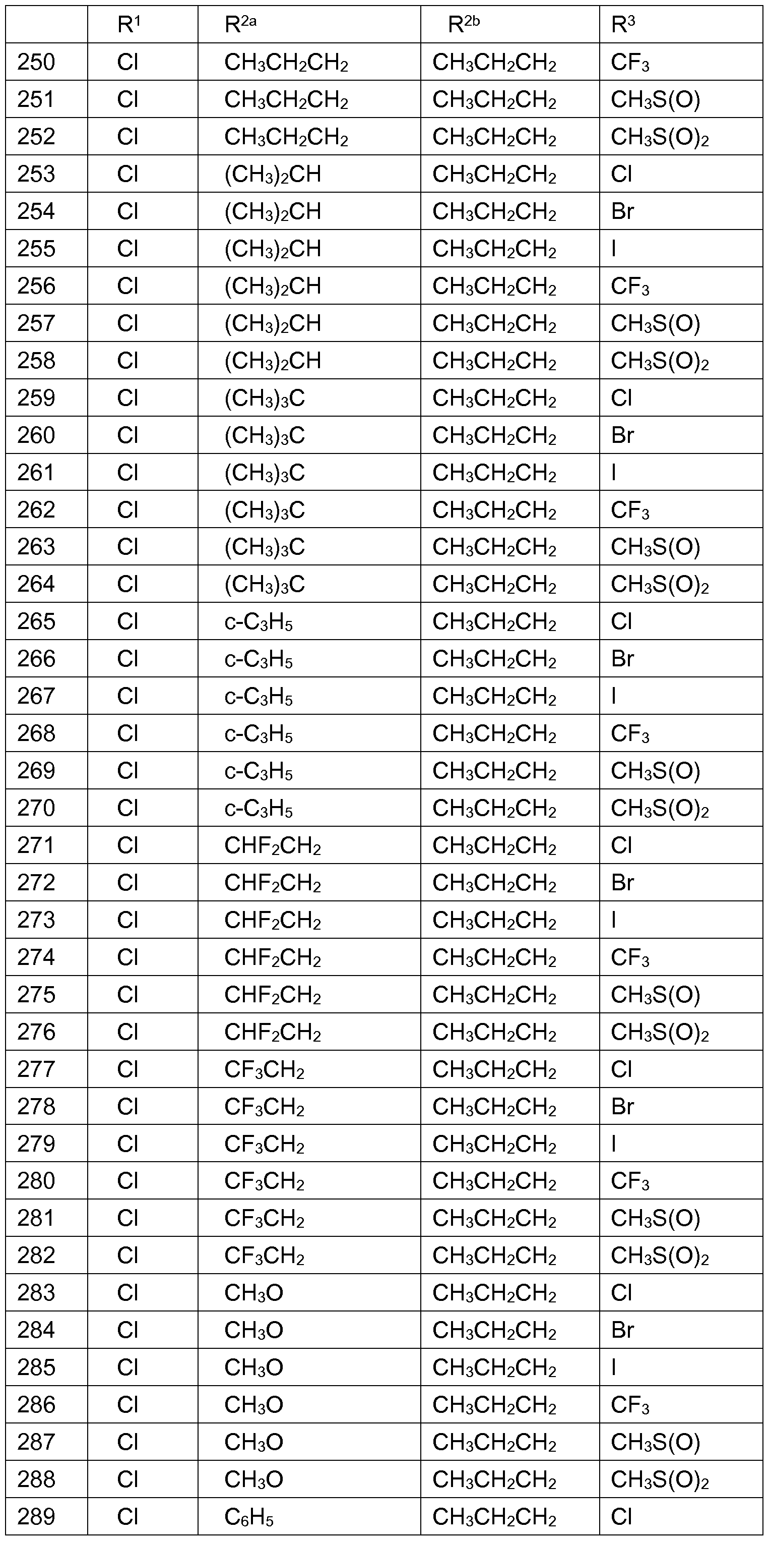 Figure imgf000068_0001