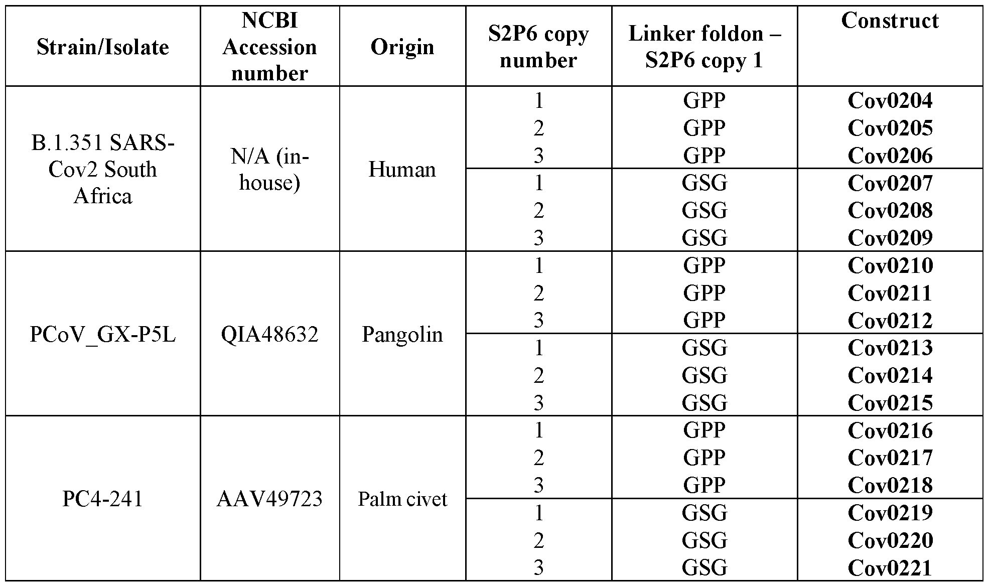 Figure imgf000375_0004