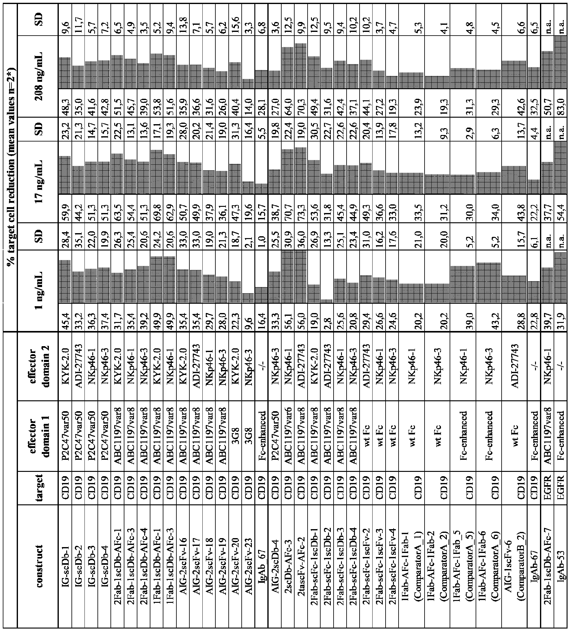 Figure imgf000107_0001