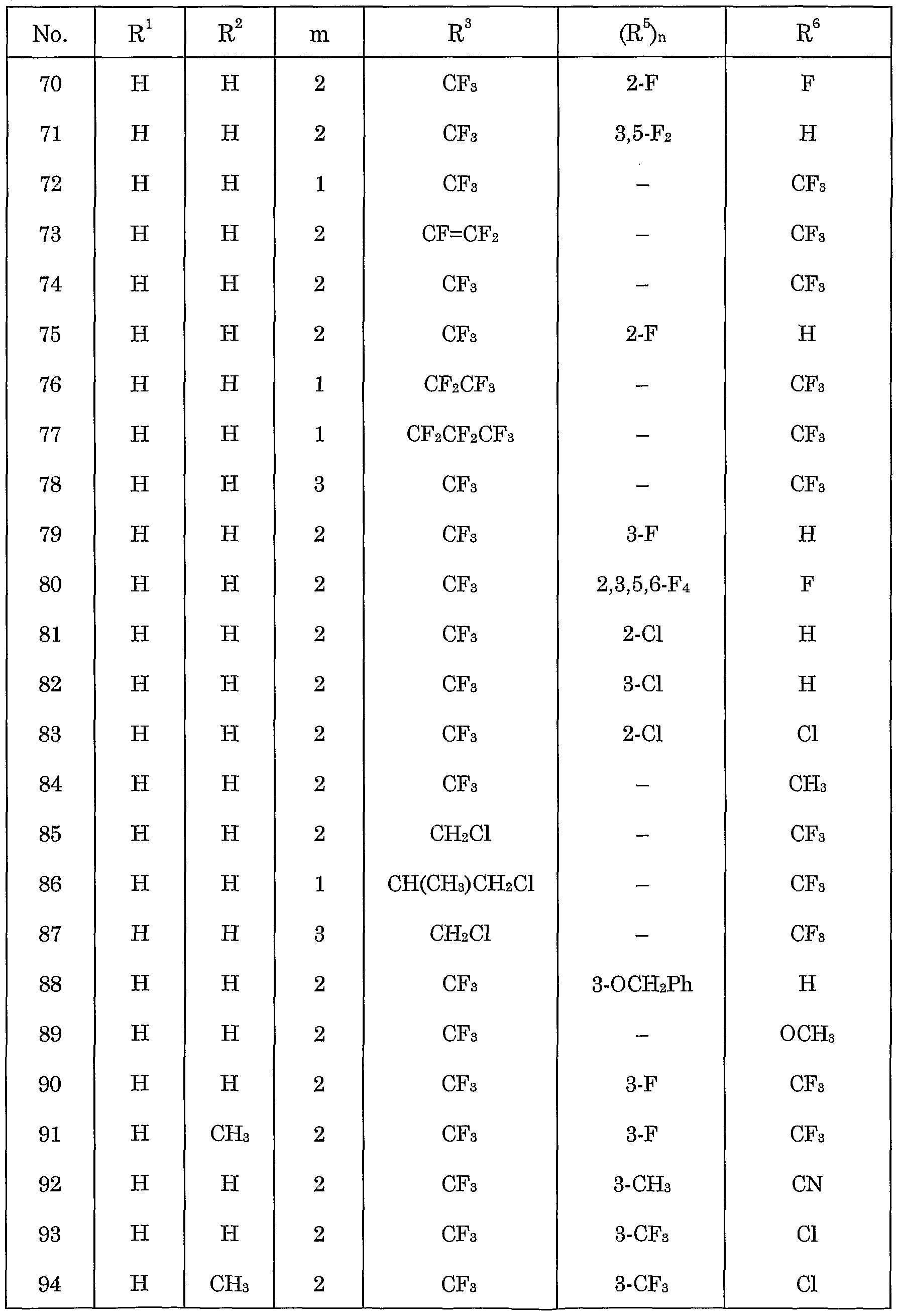 Figure imgf000085_0001