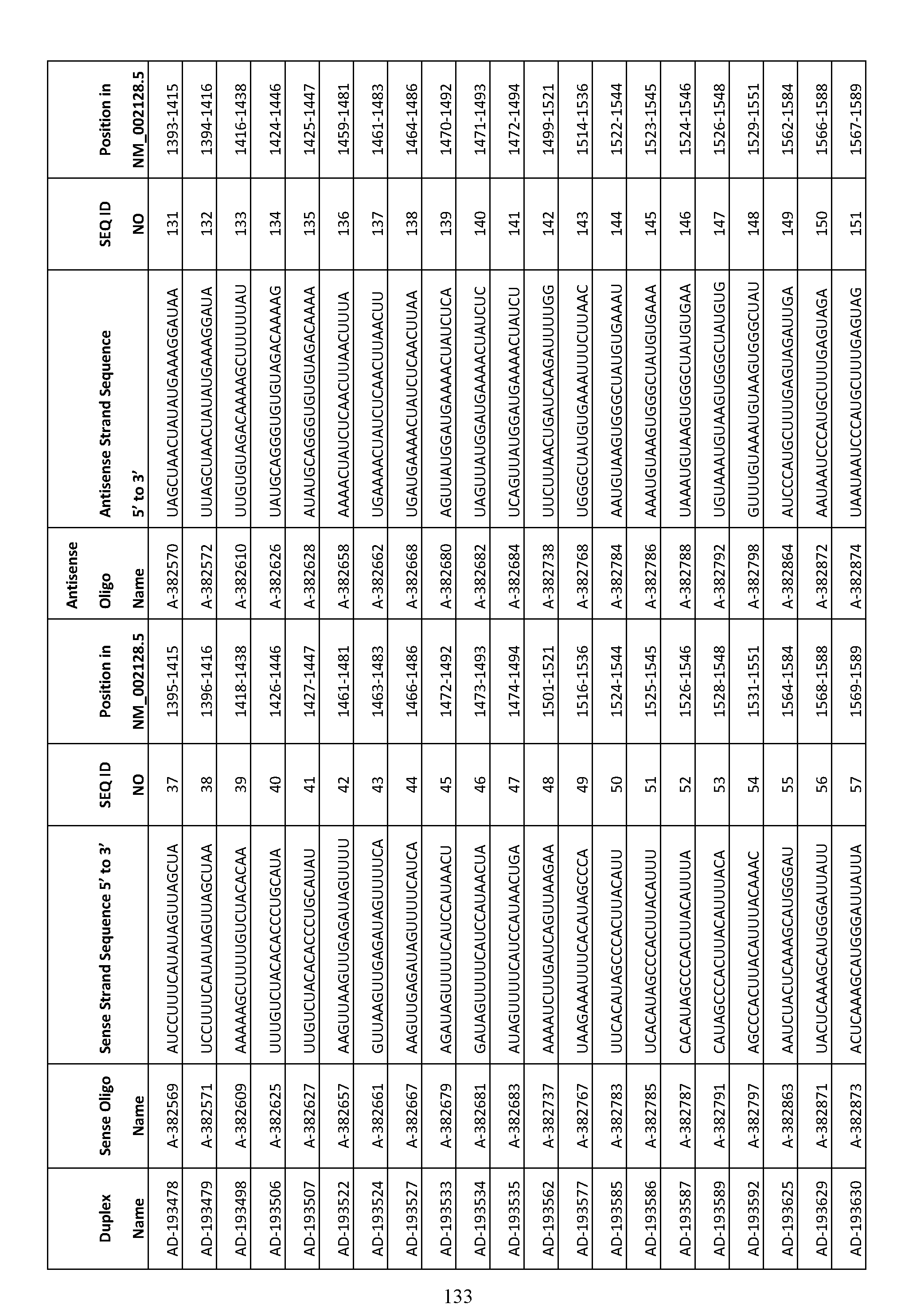 Figure imgf000134_0001