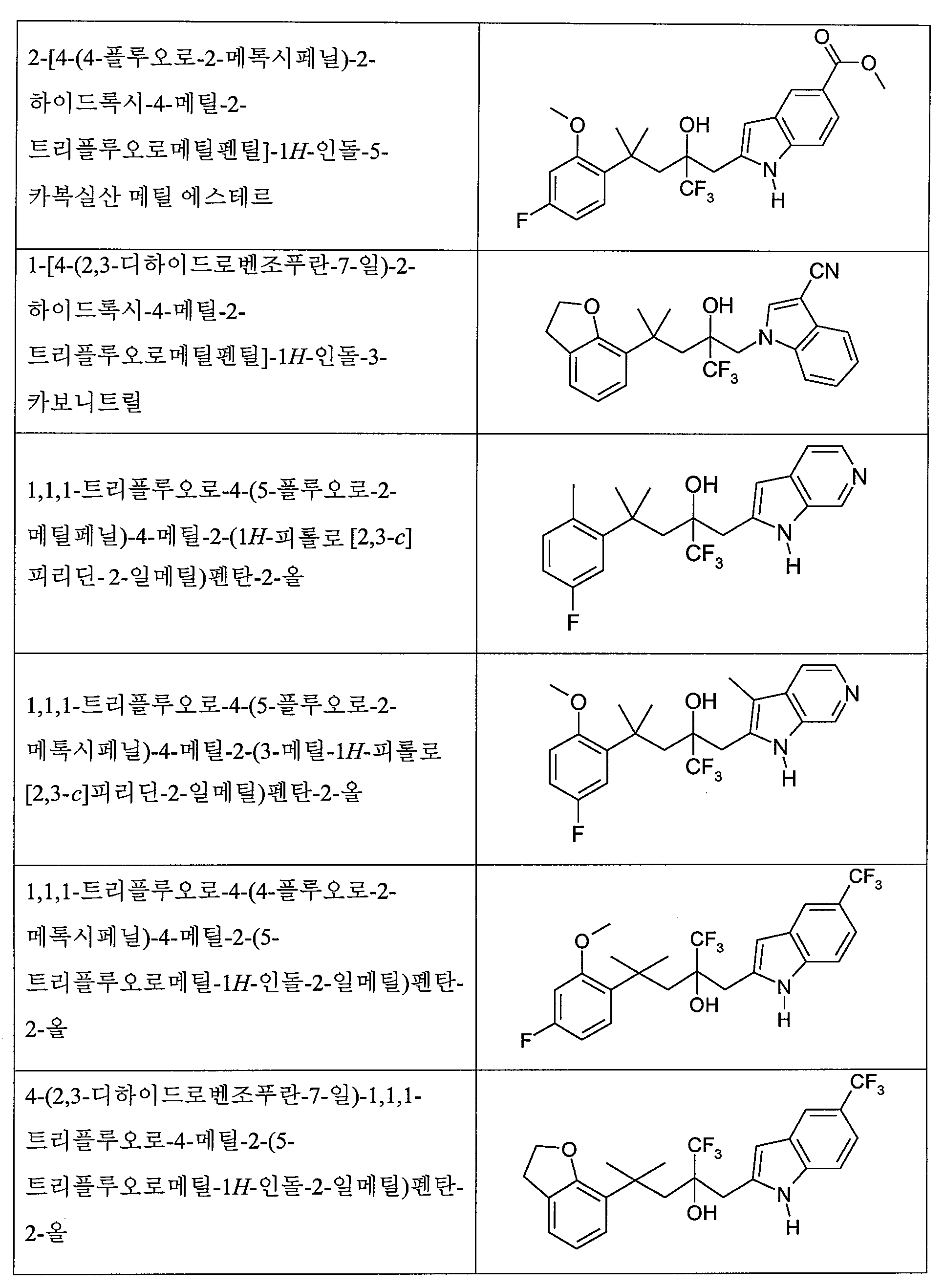 Figure 112010055503979-pct00110
