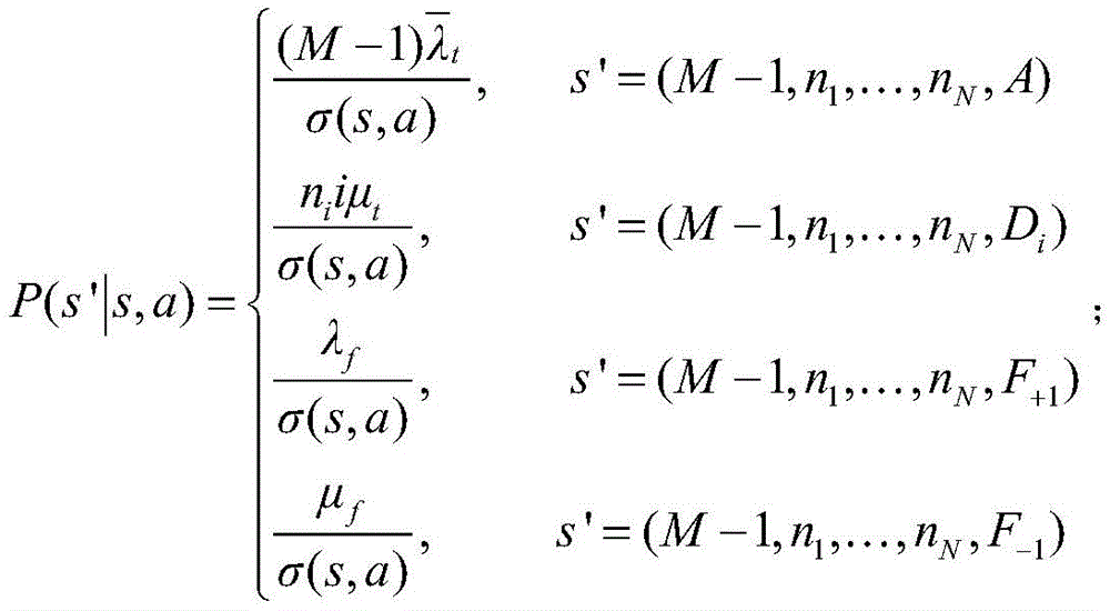 Figure BDA0002145024290000062