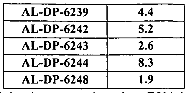 Figure imgf000129_0001