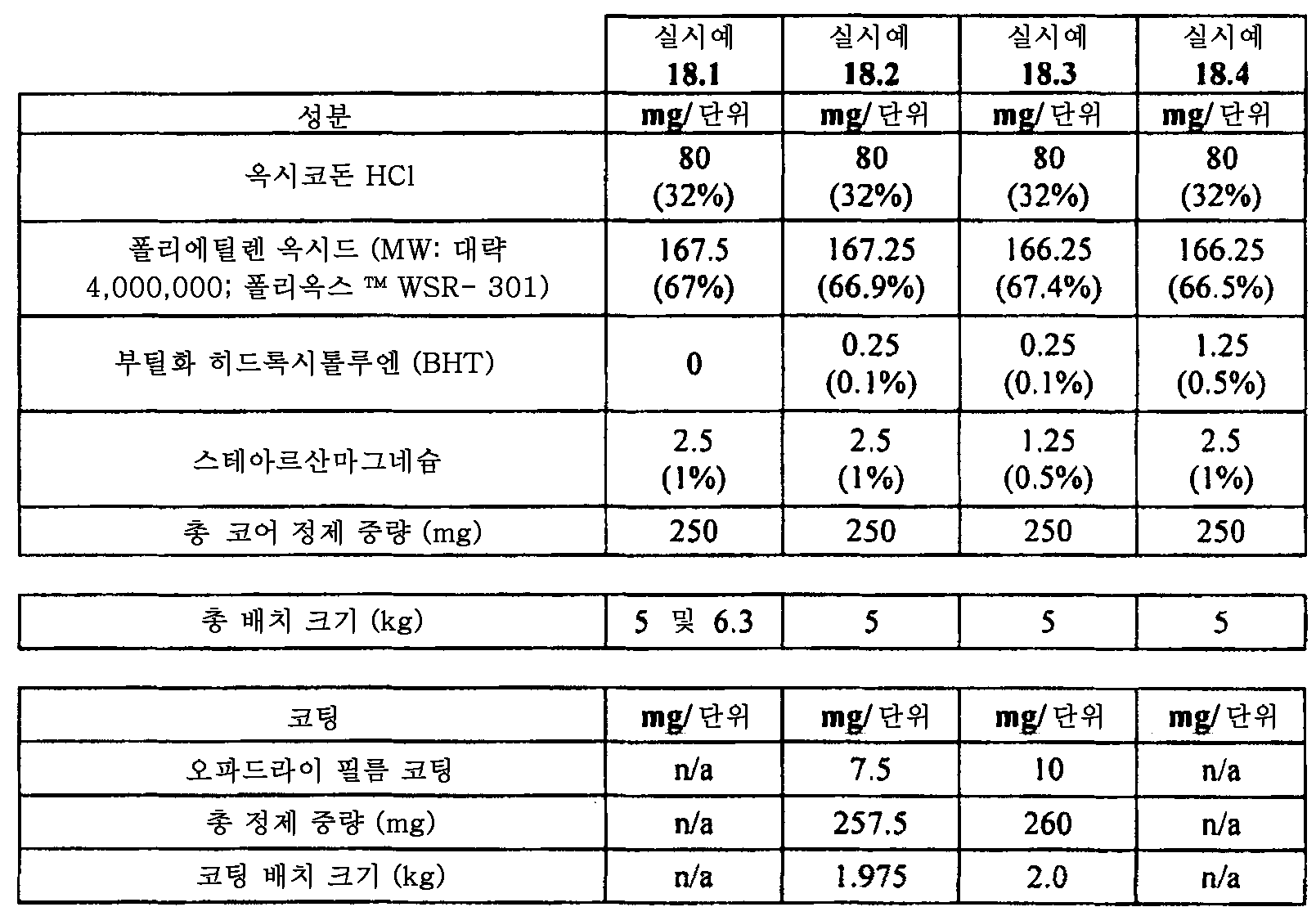 Figure 112015061795592-pat00089