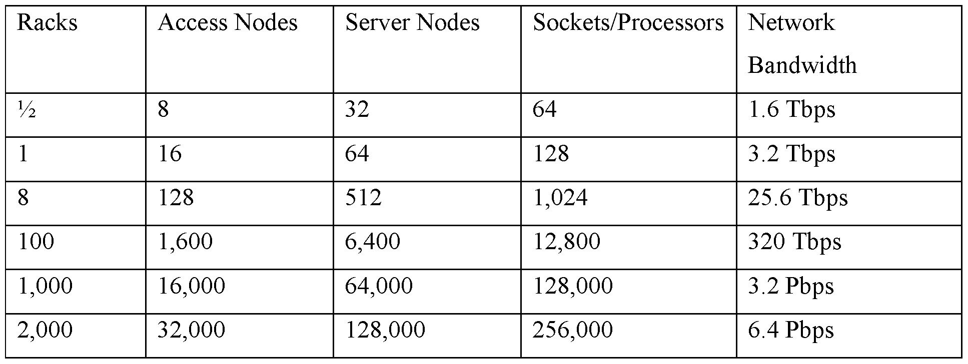 Figure imgf000045_0001