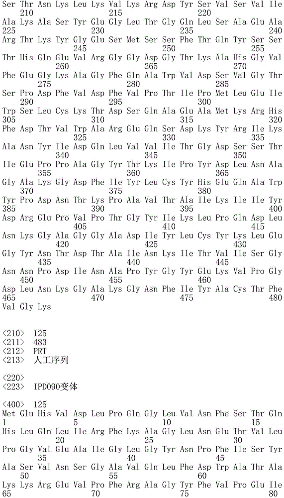 Figure IDA0001852397200000931