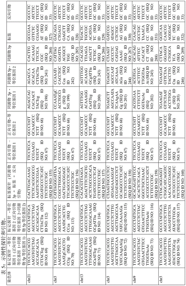 Figure GDA0001468896410001561