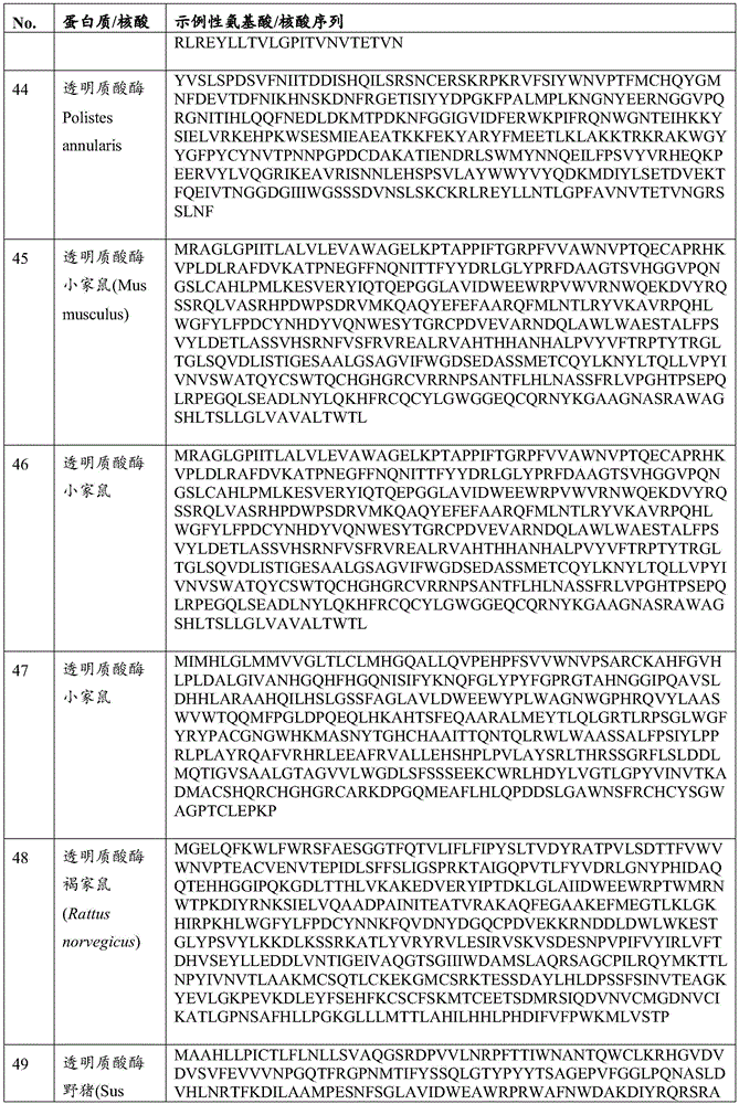 Figure BDA0002564394690001051