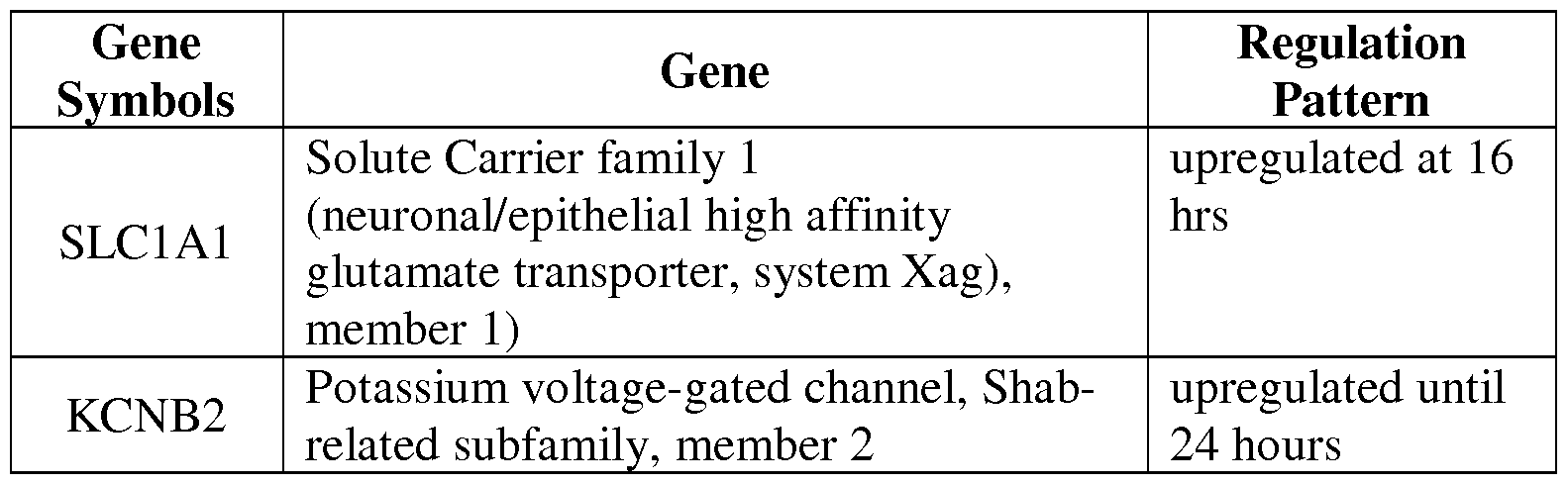 Figure imgf000071_0002