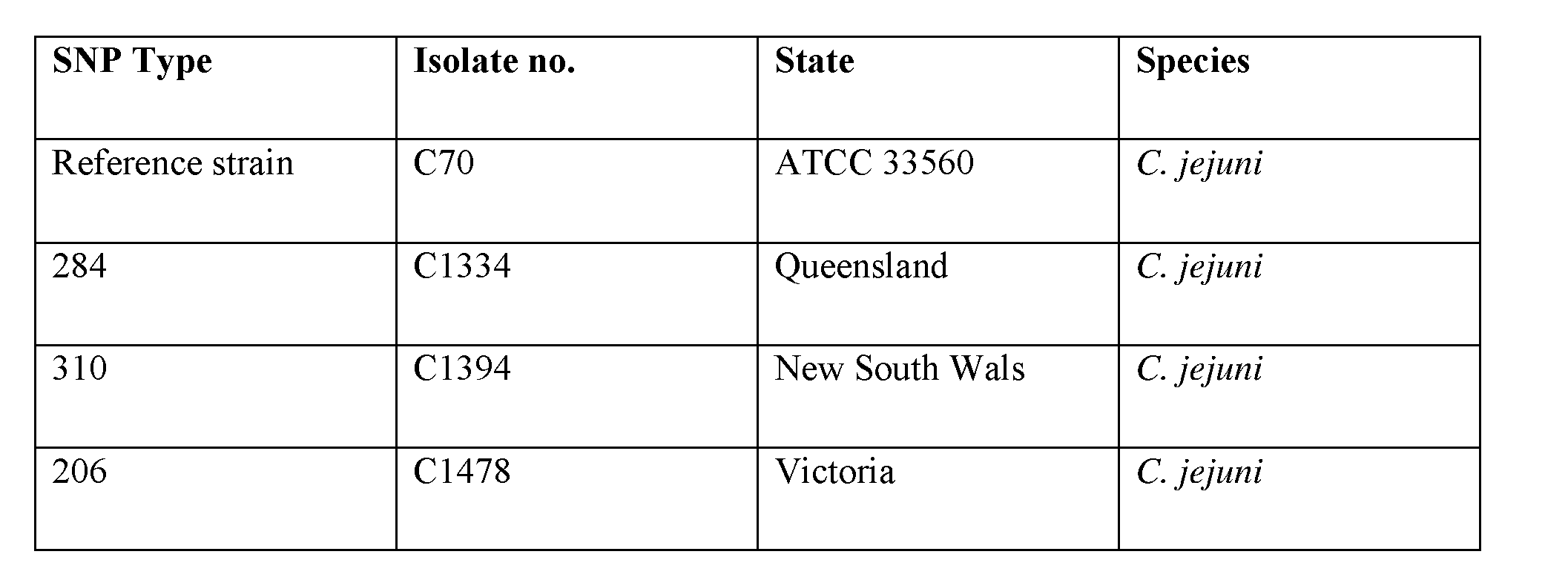 Figure imgf000104_0001