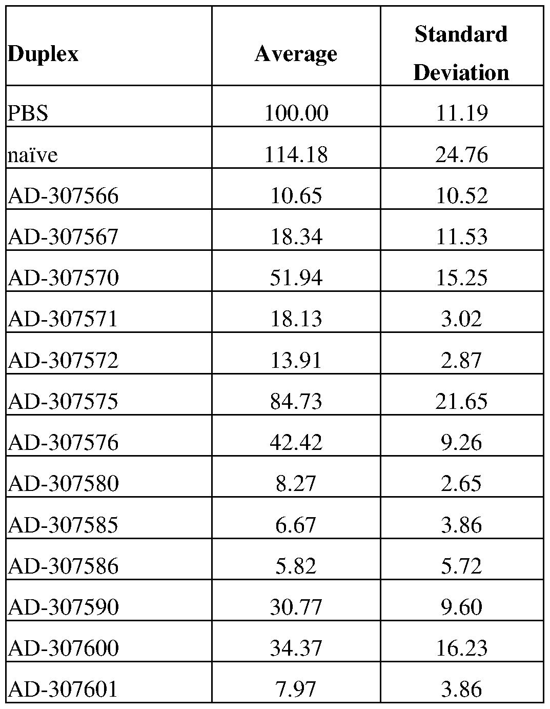 Figure imgf000171_0001
