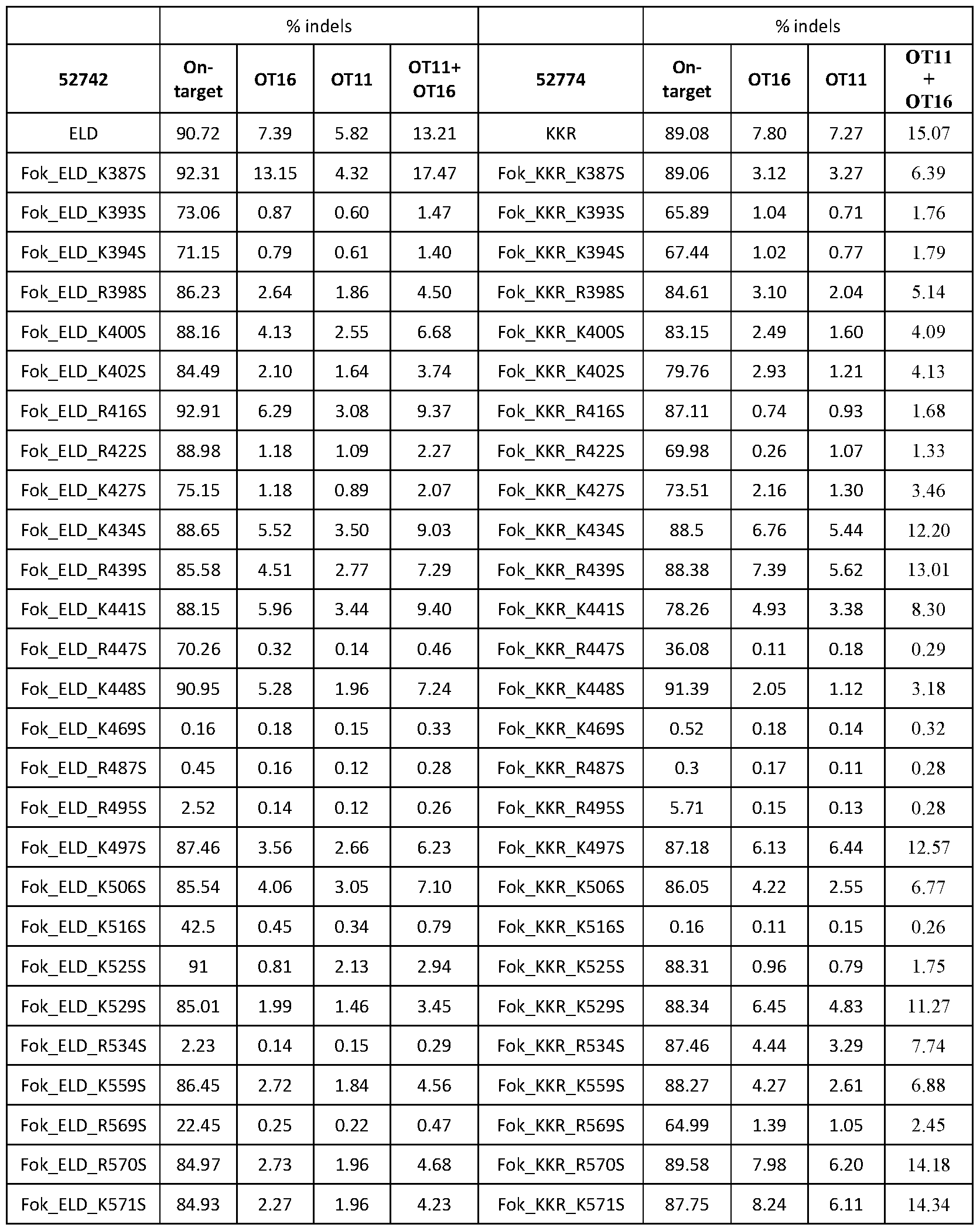 Figure imgf000072_0001