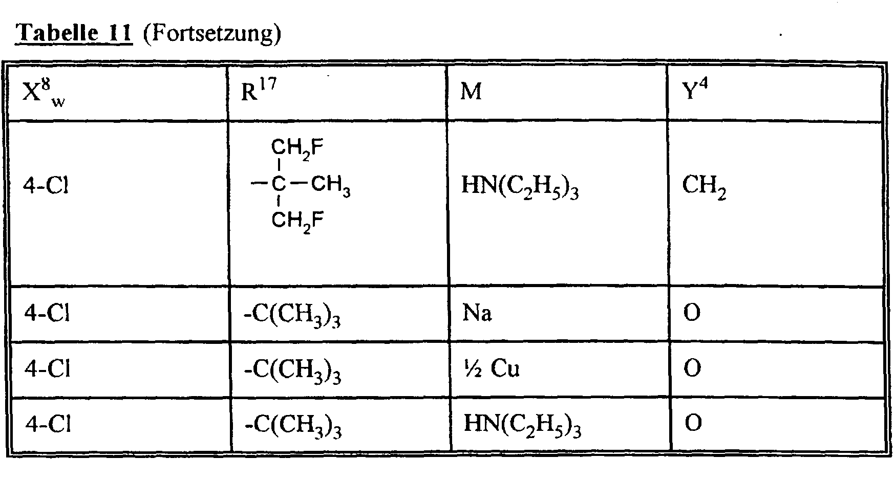 Figure imgf000122_0001