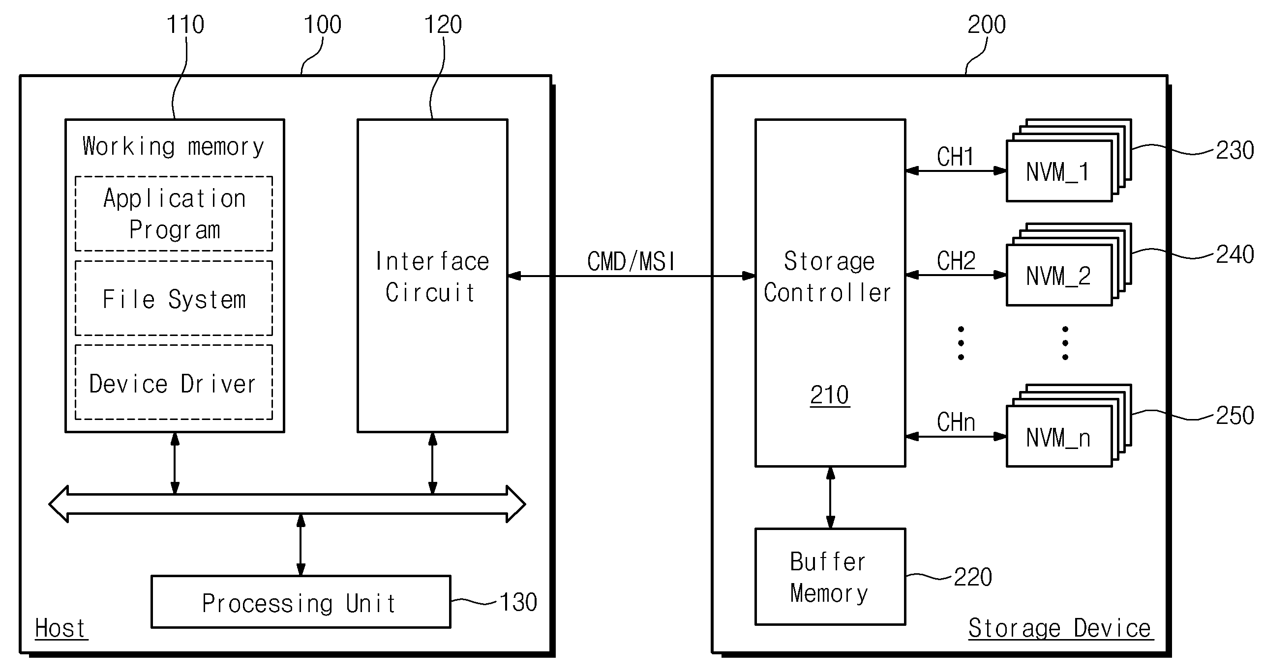 Figure R1020130107454
