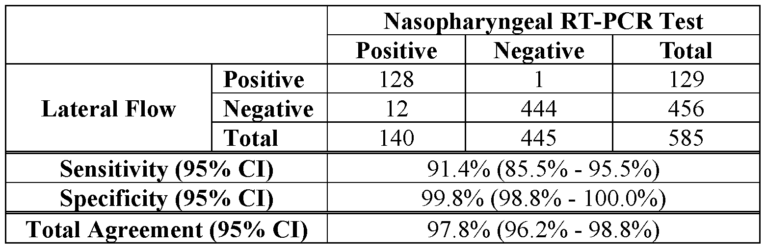 Figure imgf000044_0001