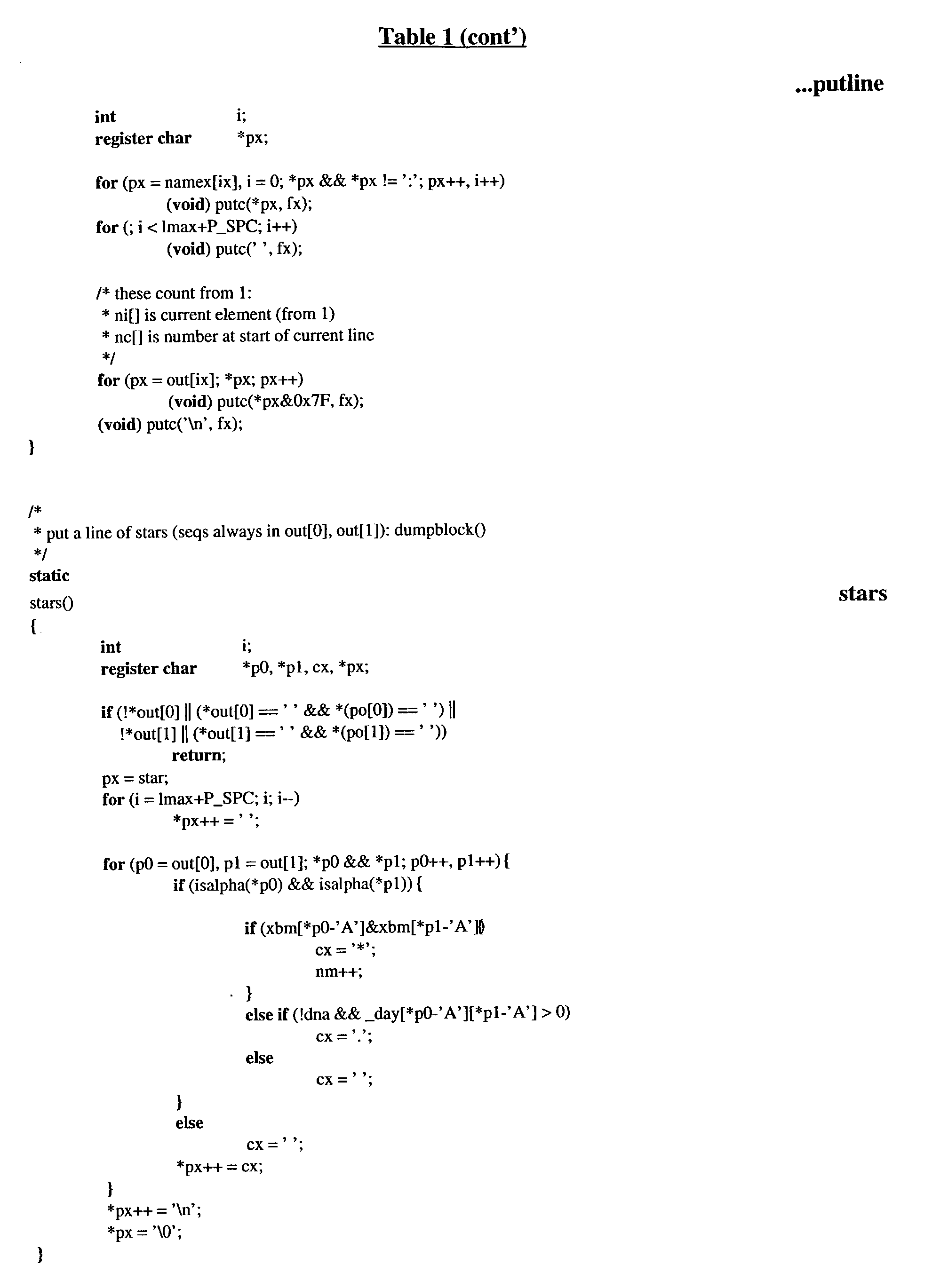 Figure US20030027279A1-20030206-P00012