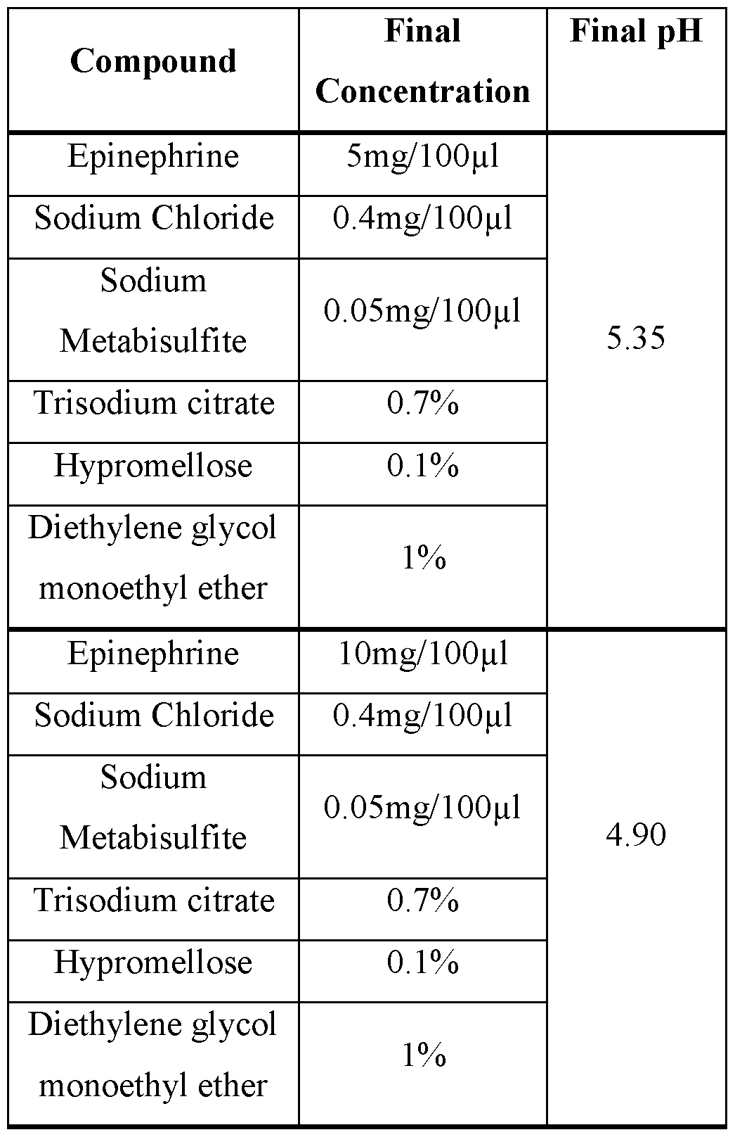 Figure imgf000158_0001