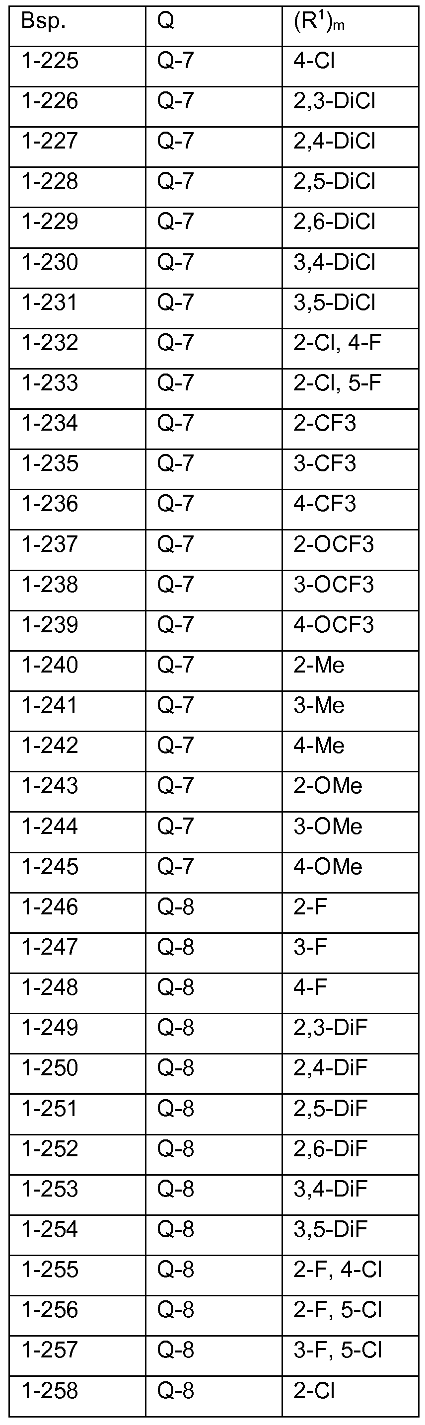 Figure imgf000065_0001