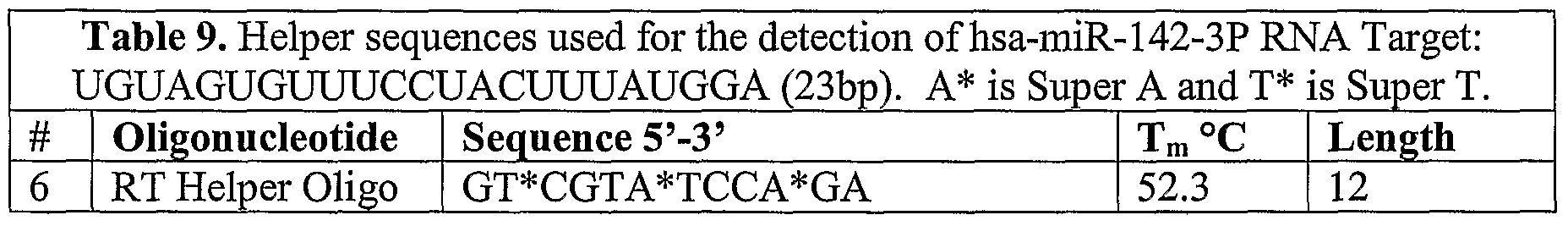 Figure imgf000040_0001