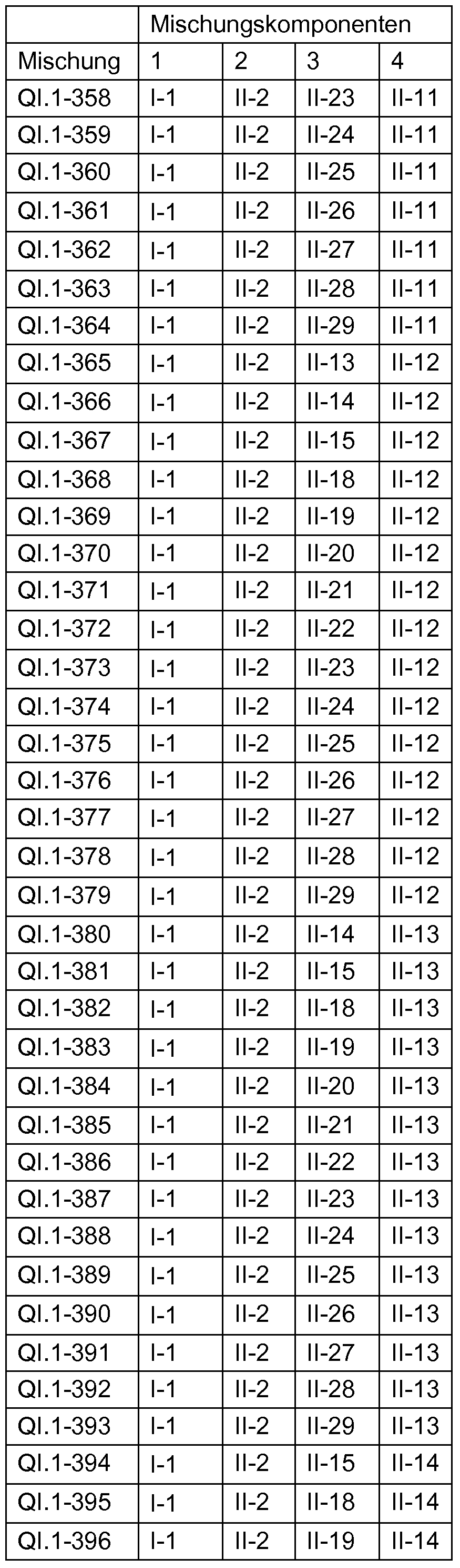 Figure imgf000165_0002