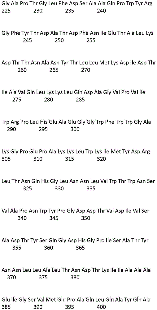 Figure IDA0002080687430000561