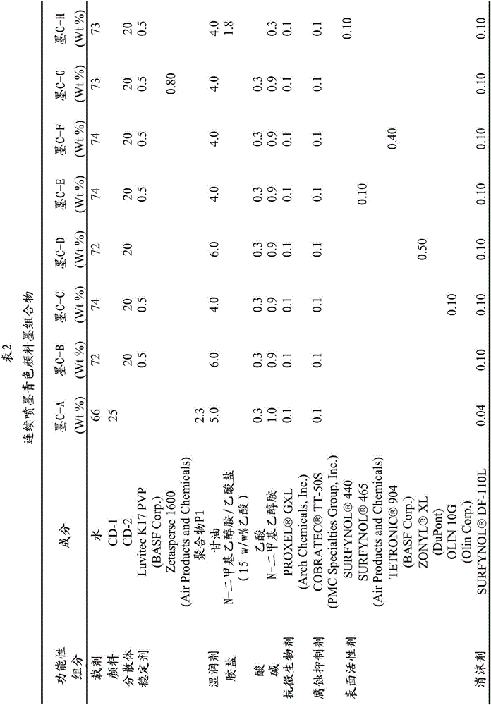 Figure BDA0000476614760000451