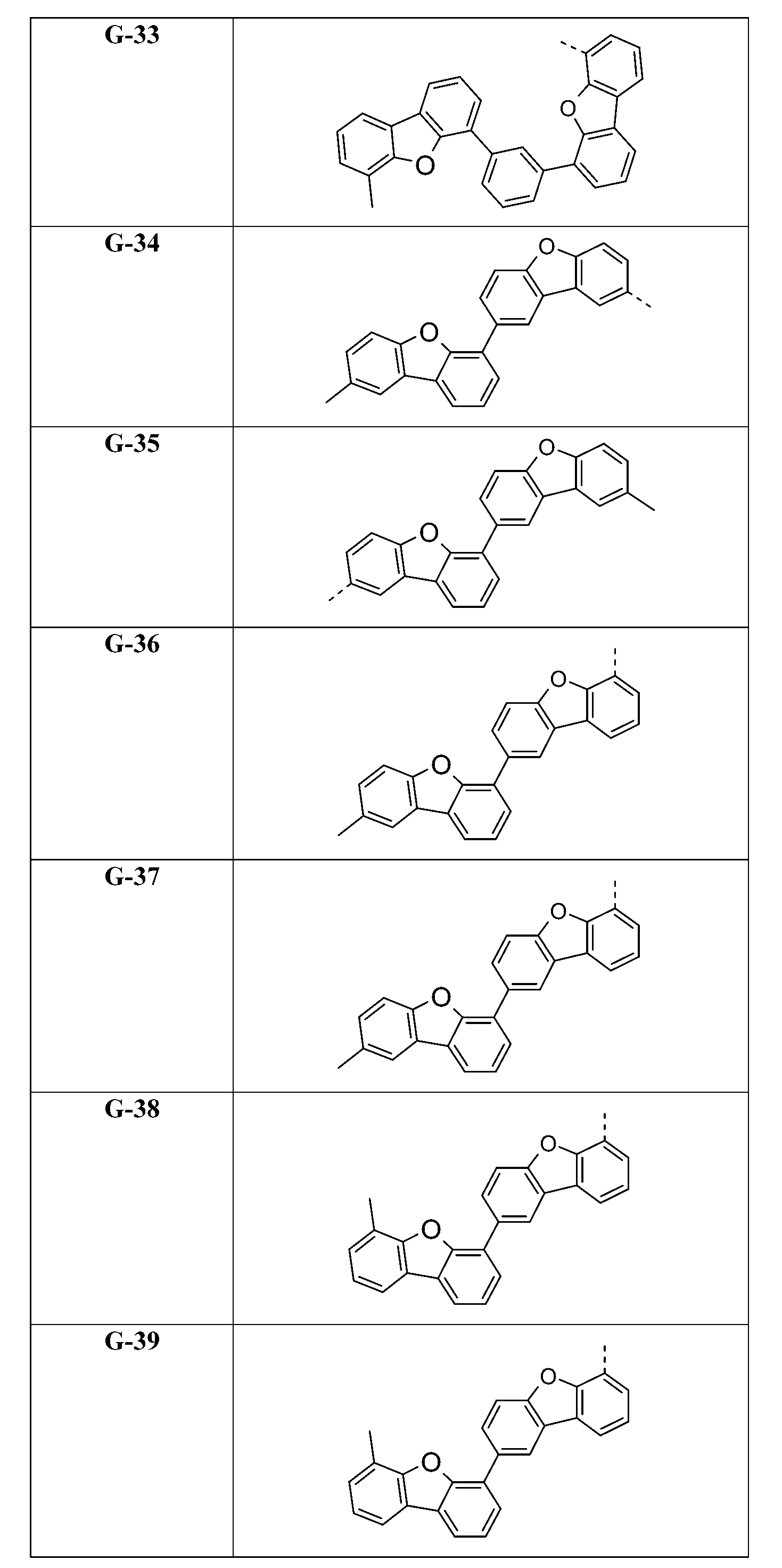 Figure 107136952-A0305-02-0172-426