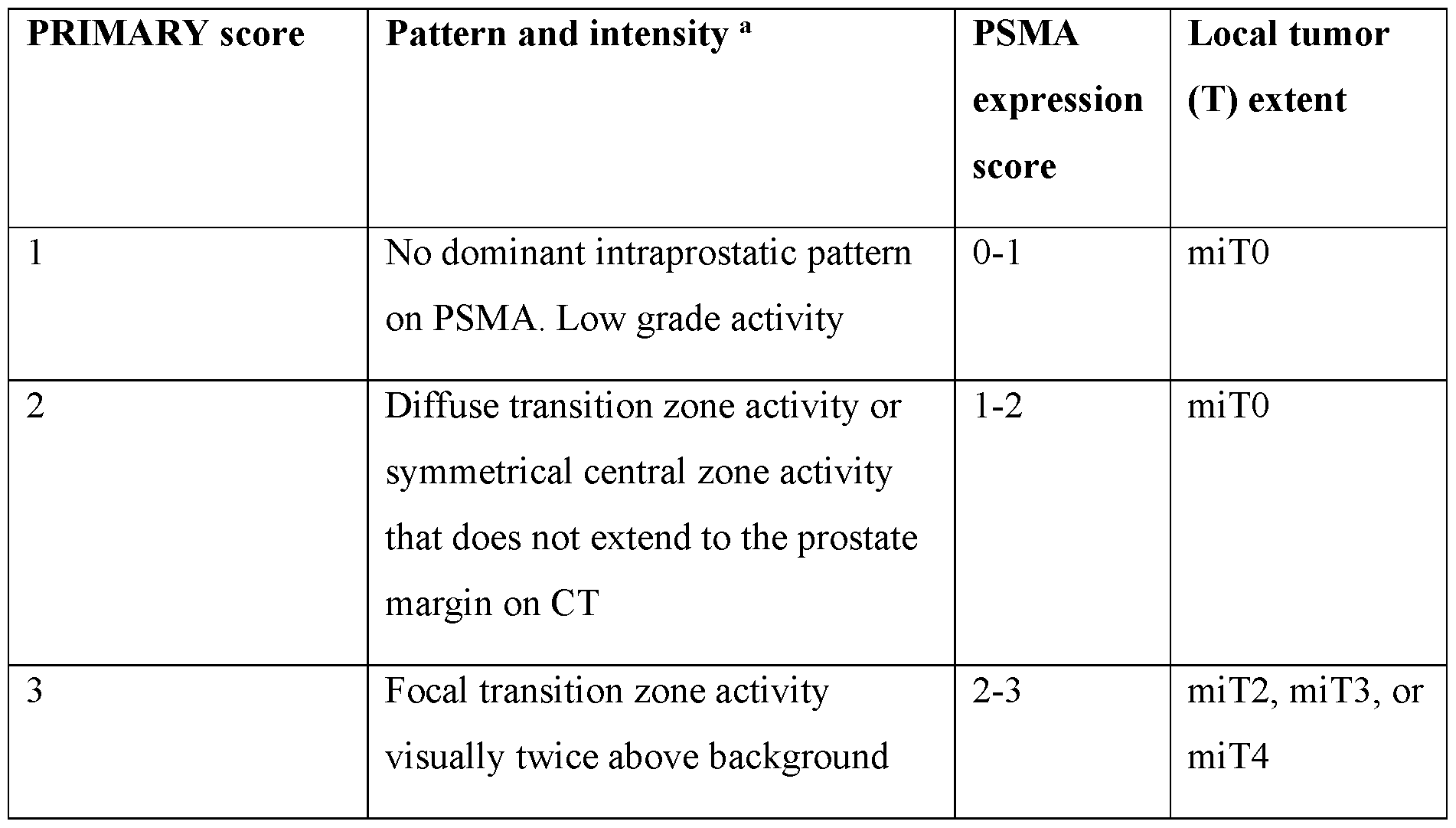 Figure imgf000087_0001