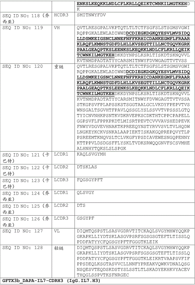 Figure BDA0002375507530000851