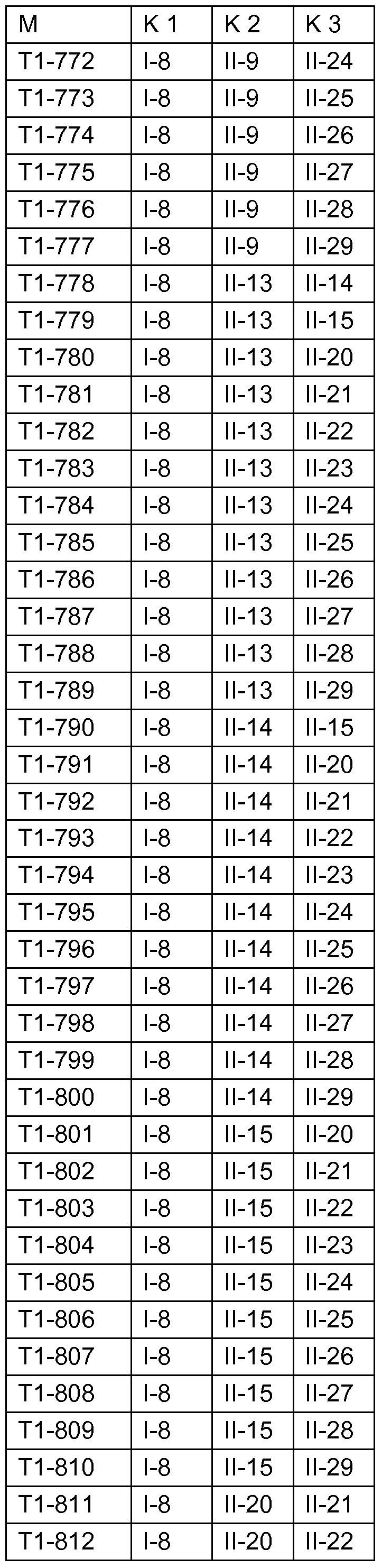 Figure imgf000091_0001