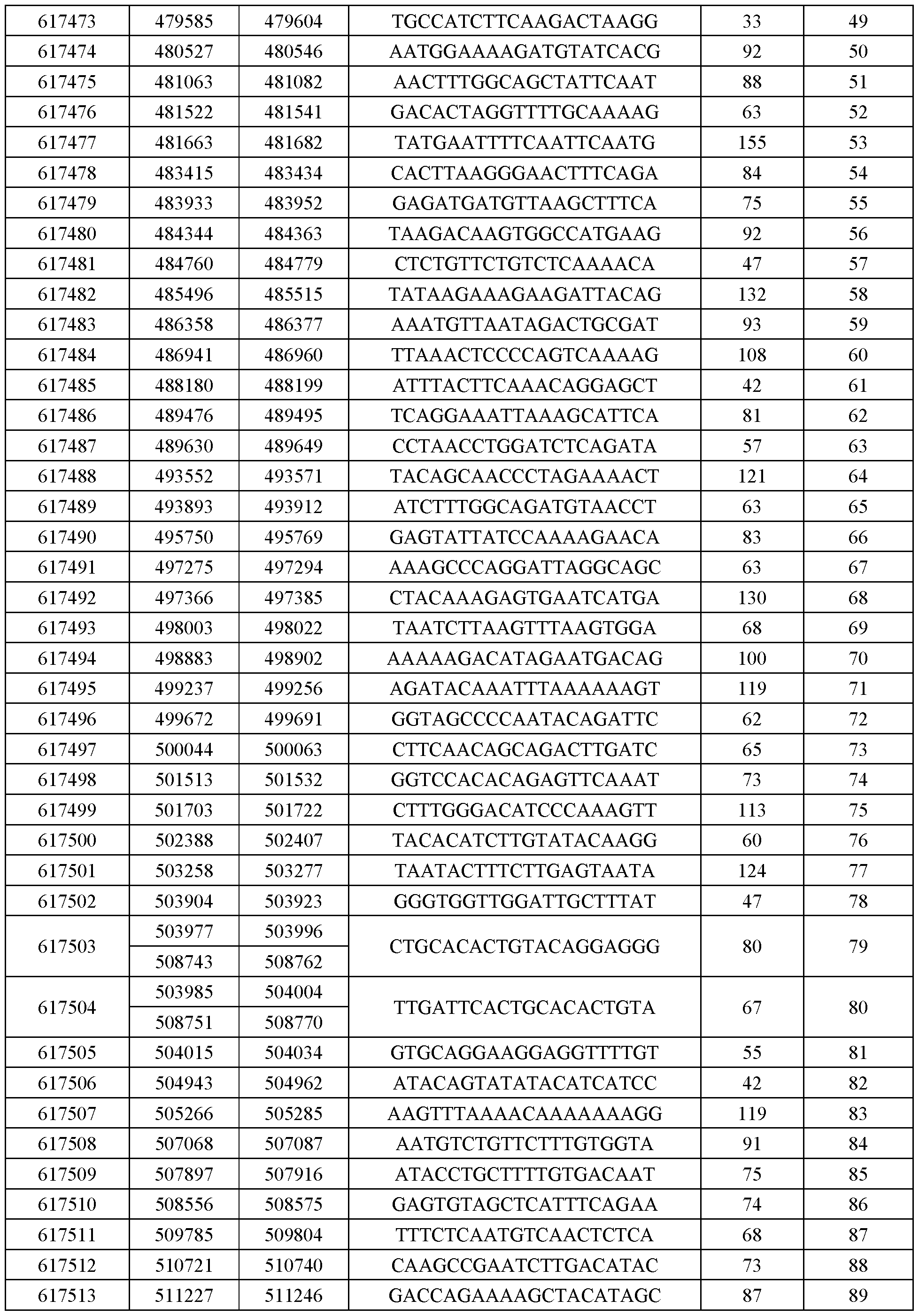 Figure imgf000070_0001