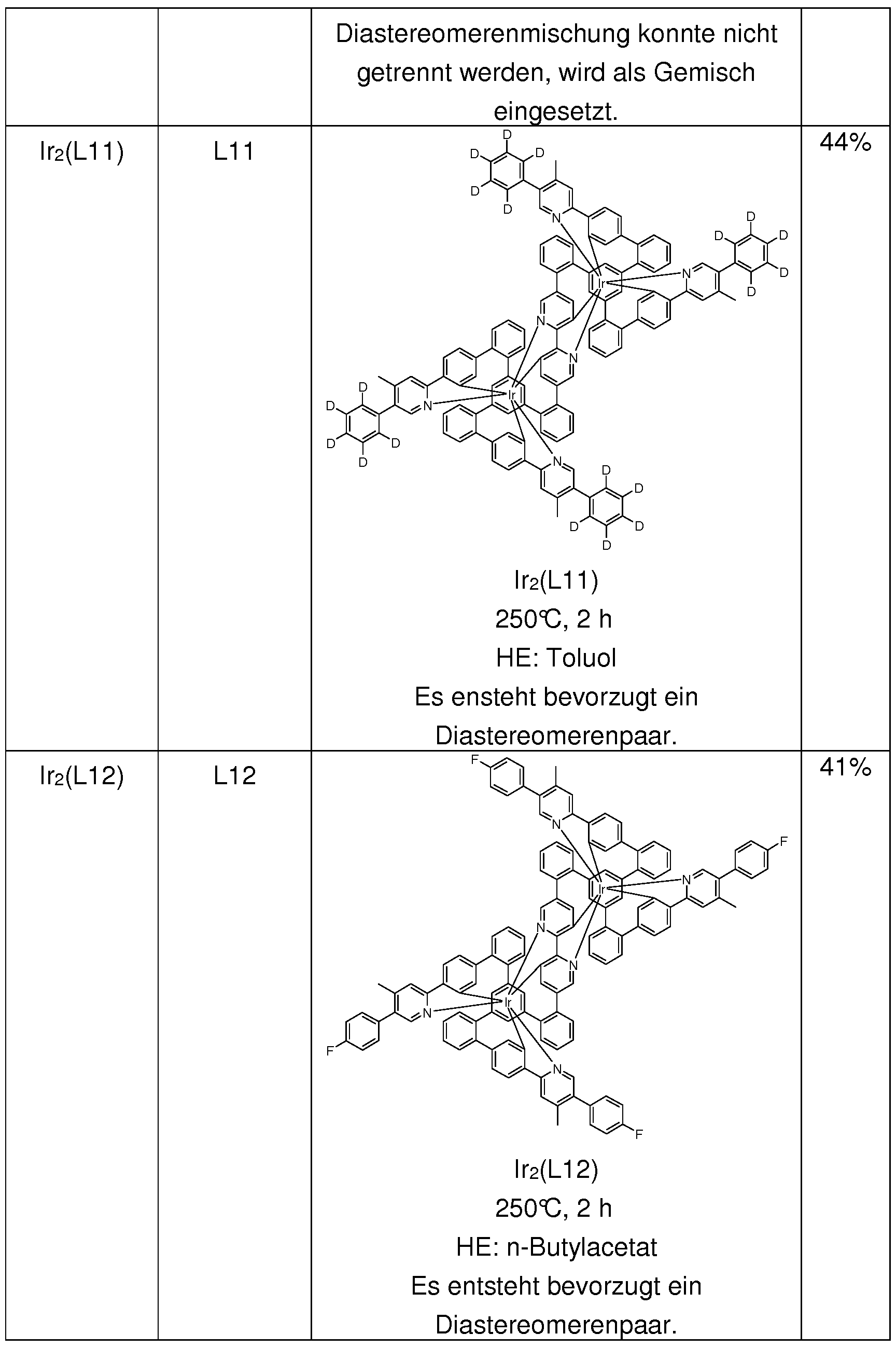 Figure imgf000204_0001