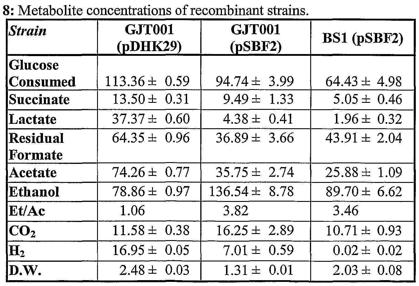 Figure imgf000046_0001