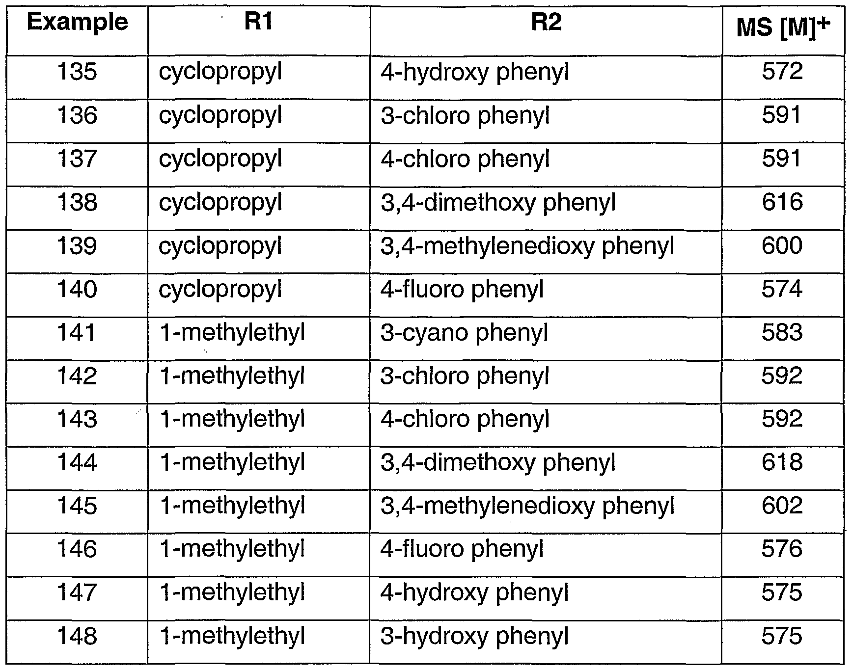 Figure imgf000046_0002