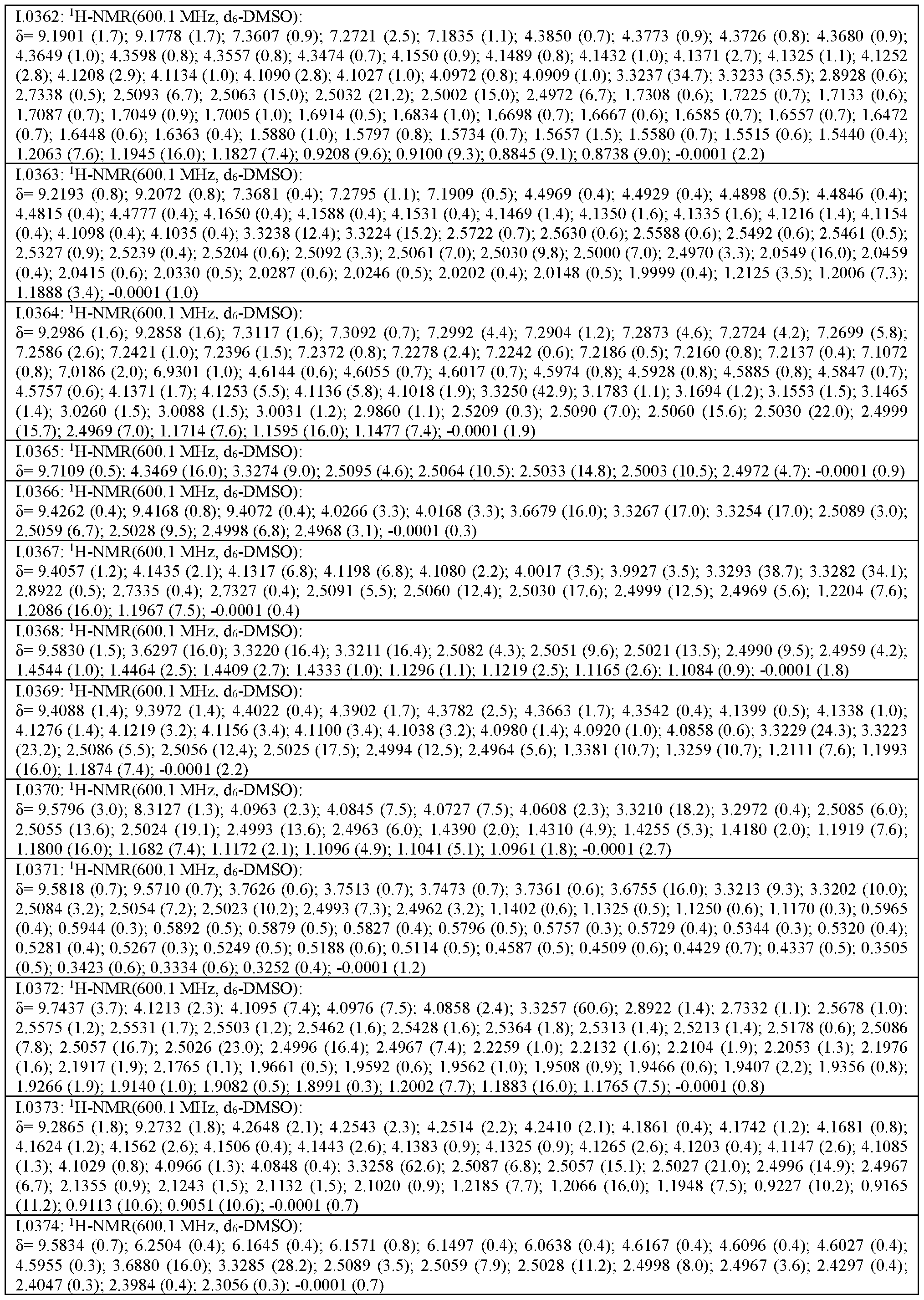 Figure imgf000181_0001