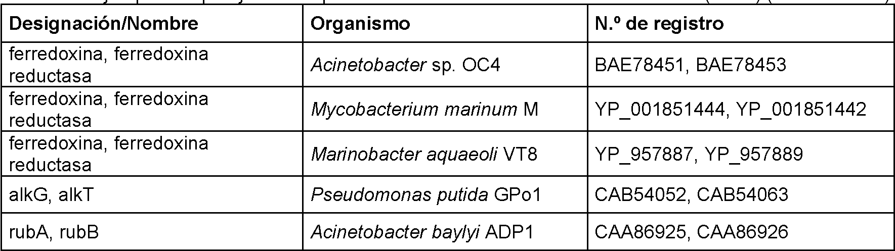 Figure imgf000029_0002