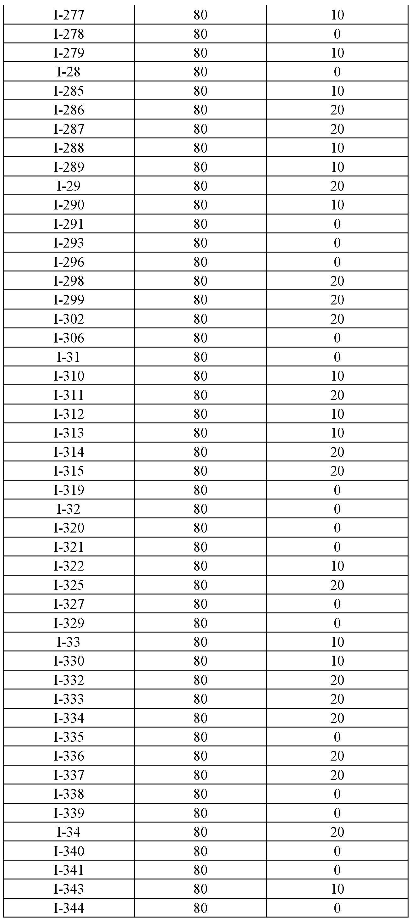 Figure imgf000356_0001