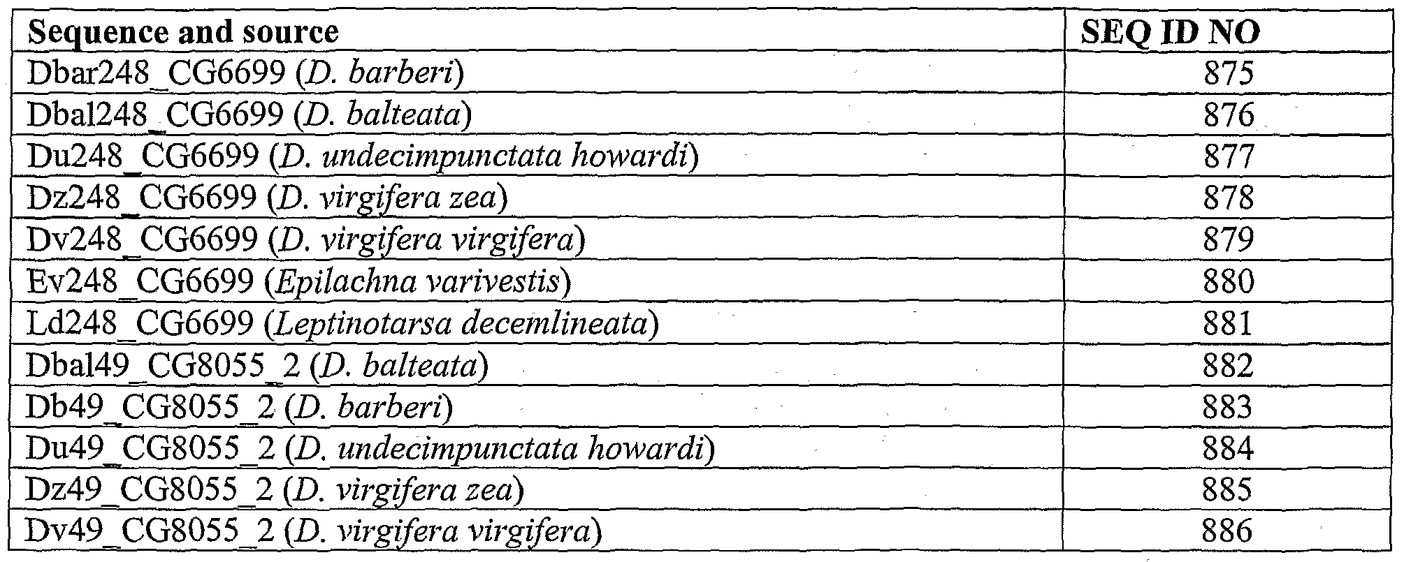 Figure imgf000087_0001