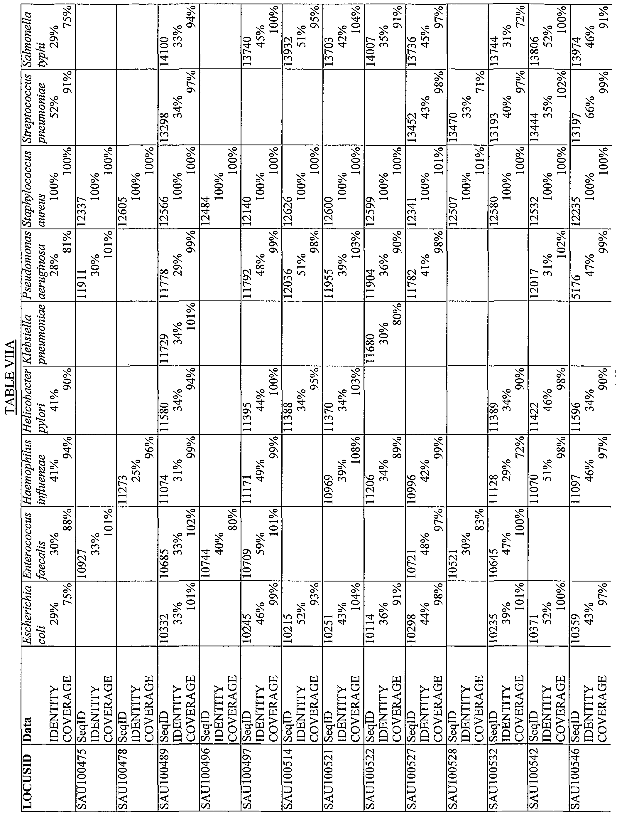 Figure imgf000164_0001