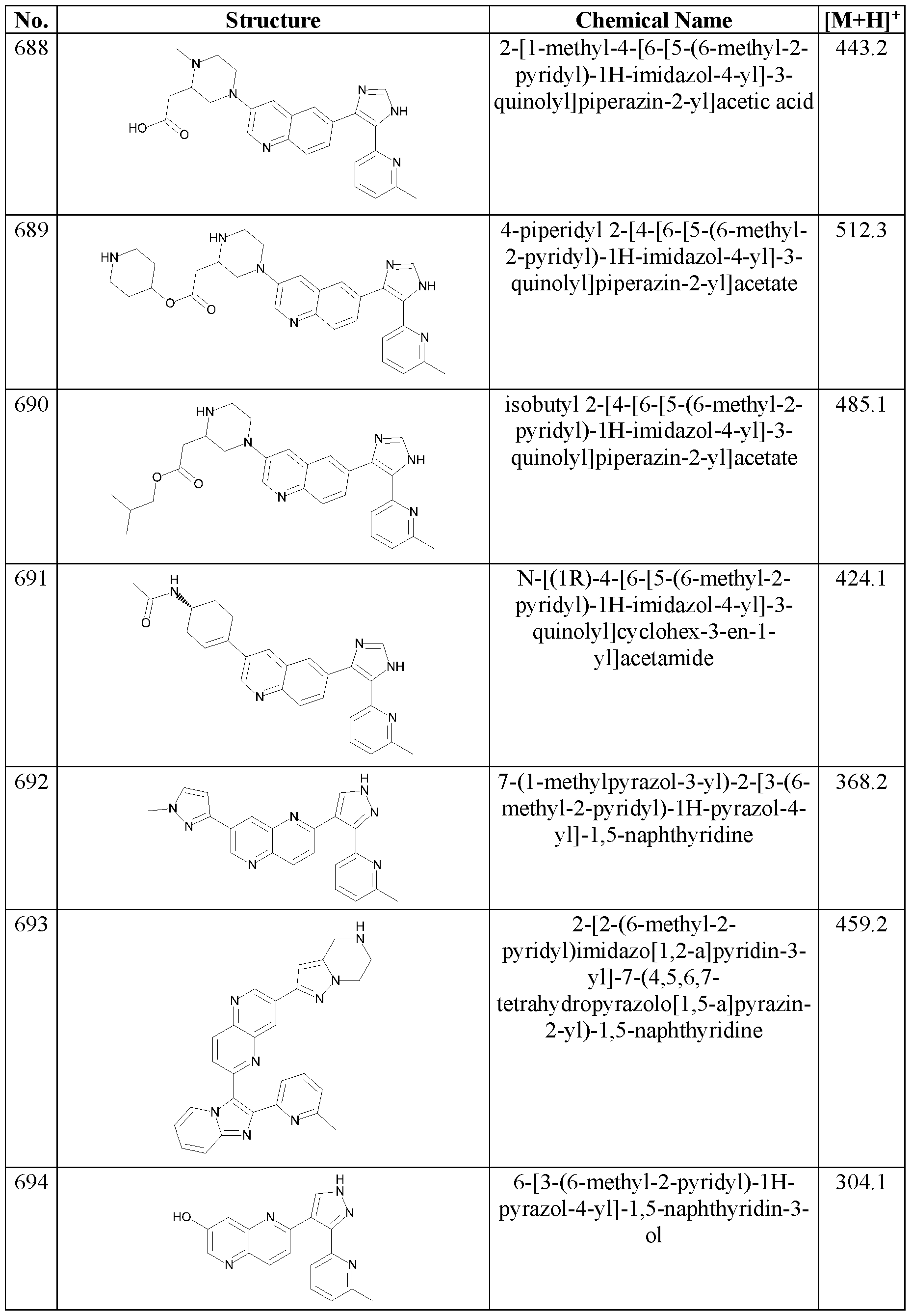 Figure imgf000153_0001