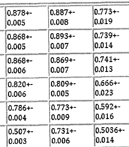 Figure imgf000108_0002