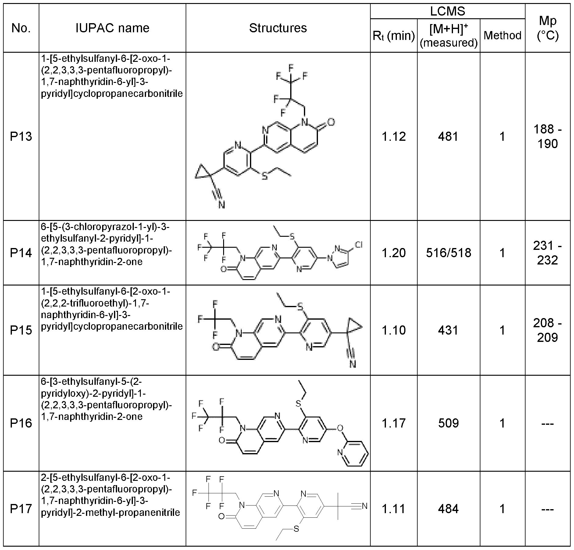 Figure imgf000109_0001