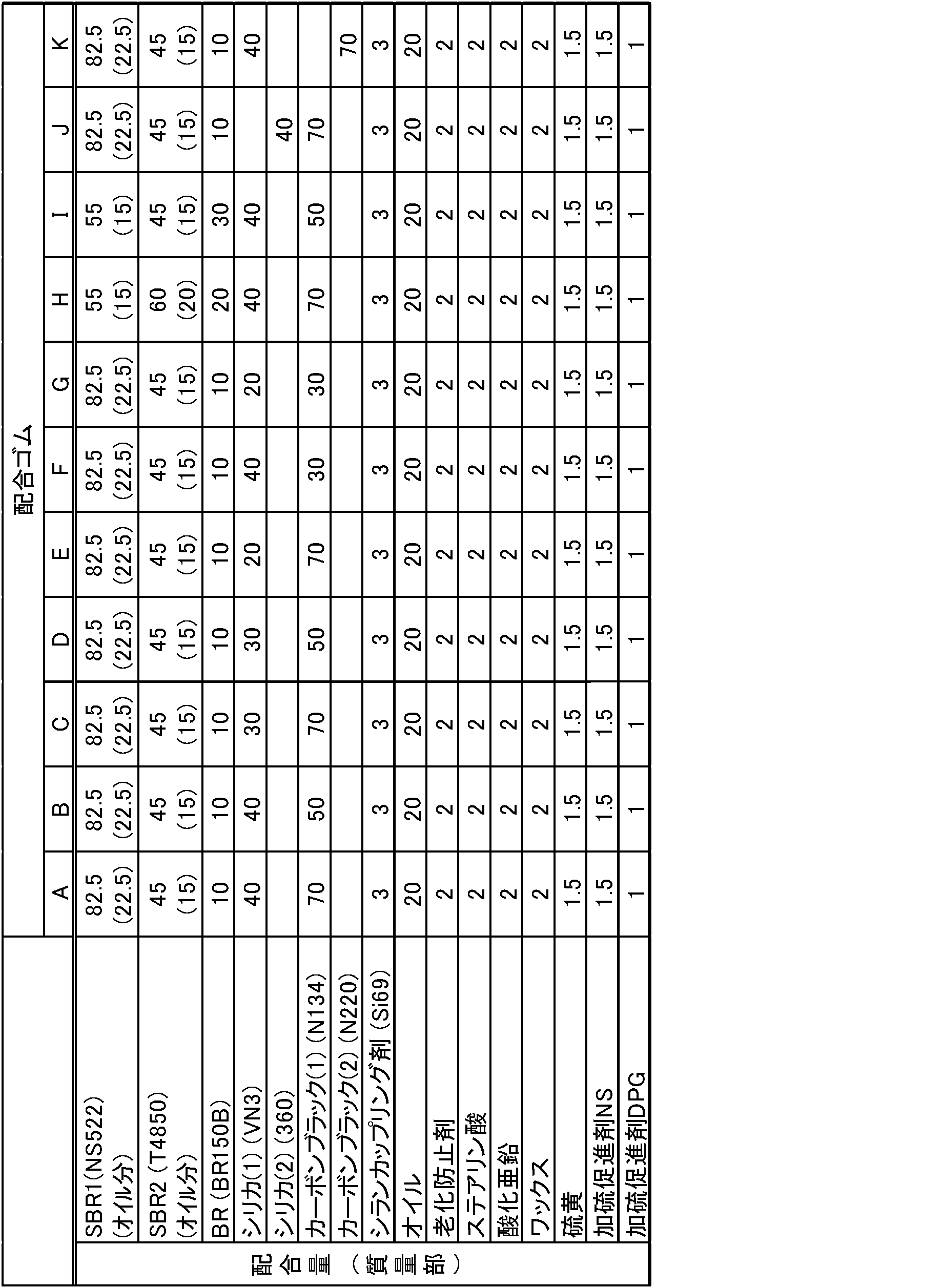 Figure 0007124537000001