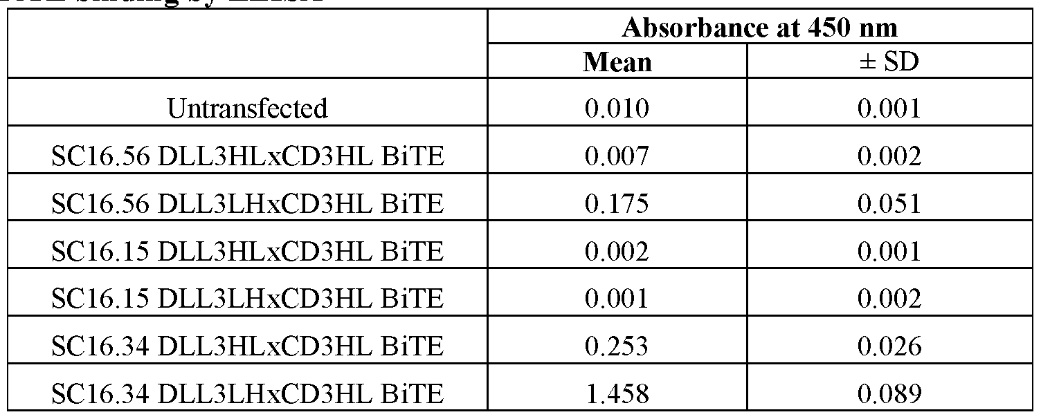 Figure imgf000433_0001