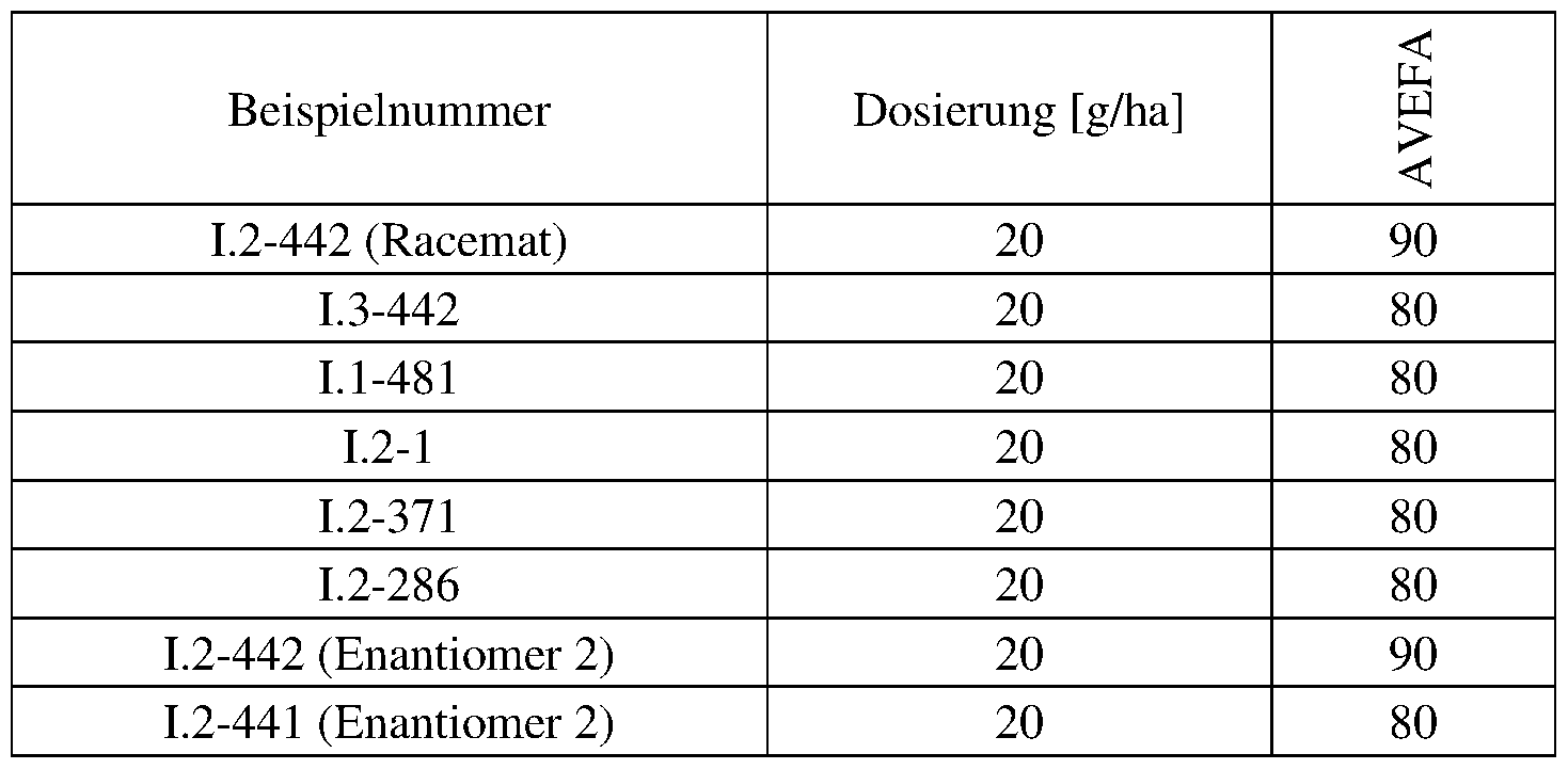 Figure imgf000115_0003