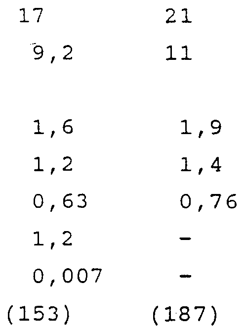 Figure imgf000012_0002