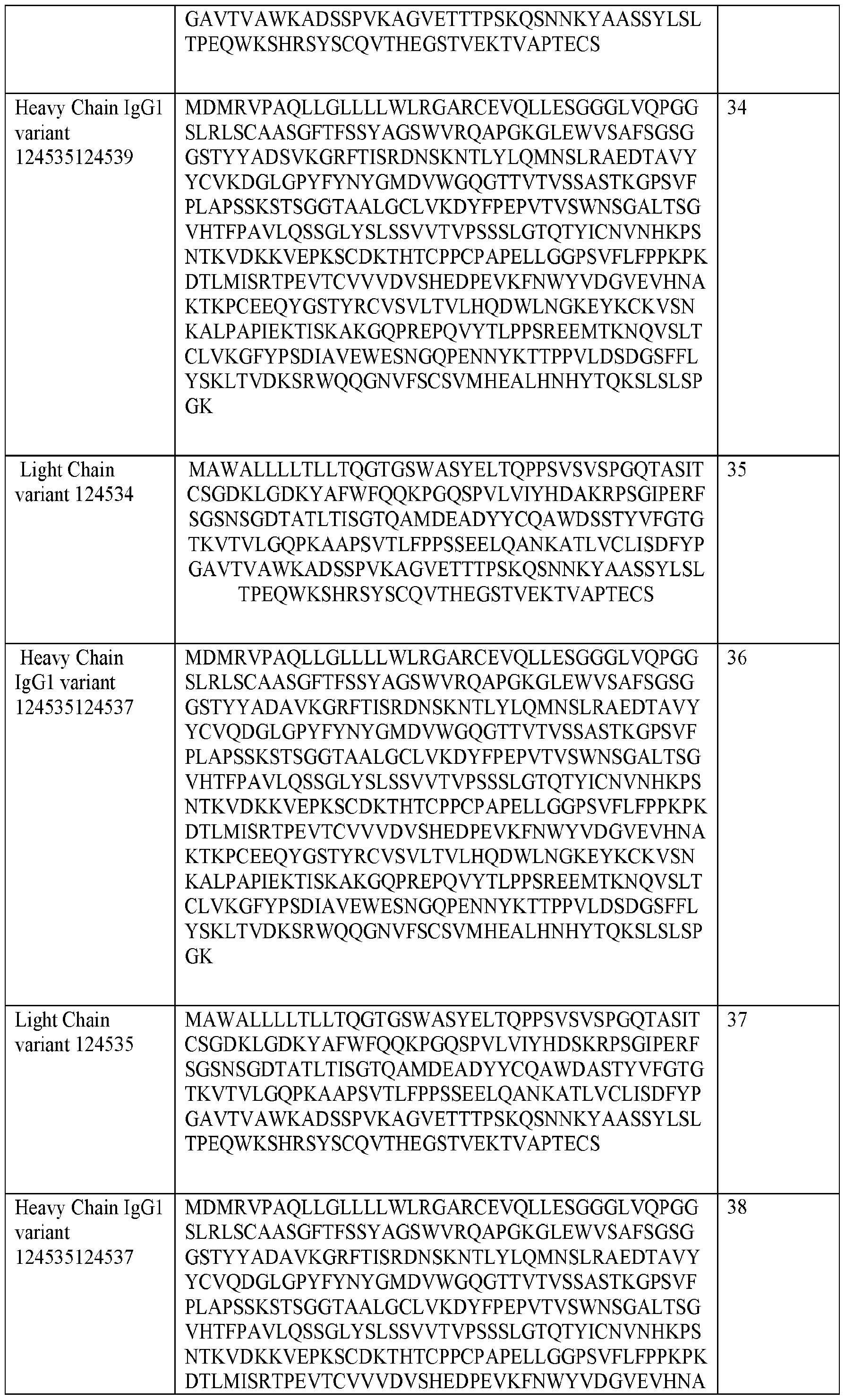 Figure imgf000080_0001
