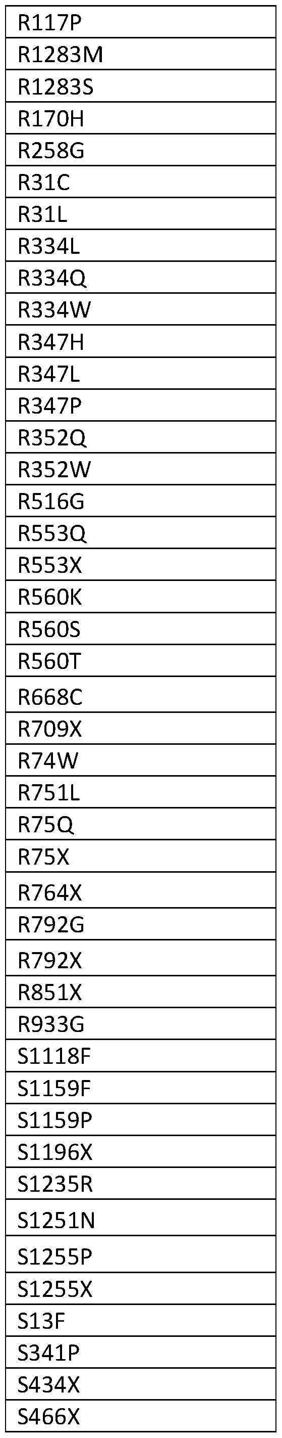 Figure imgf000092_0002